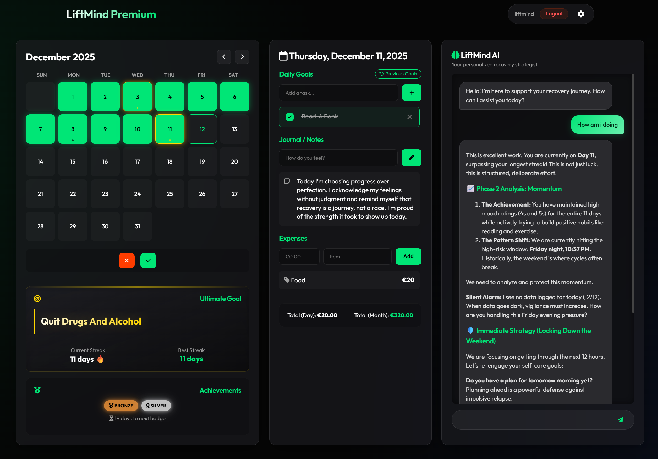 LiftMind AI Dashboard
